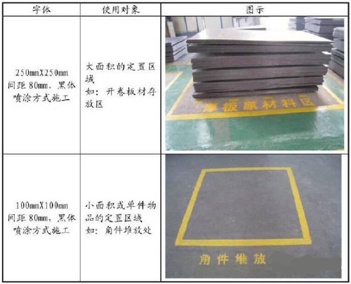 深圳压铸公司的各个线条的意思是什么