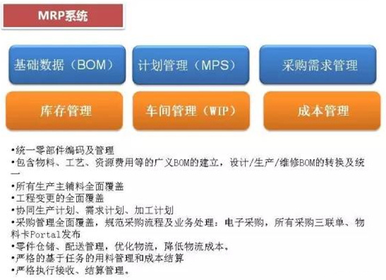 深圳压铸公司终极大招，物流信息化