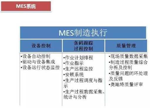 深圳压铸公司终极大招，物流信息化