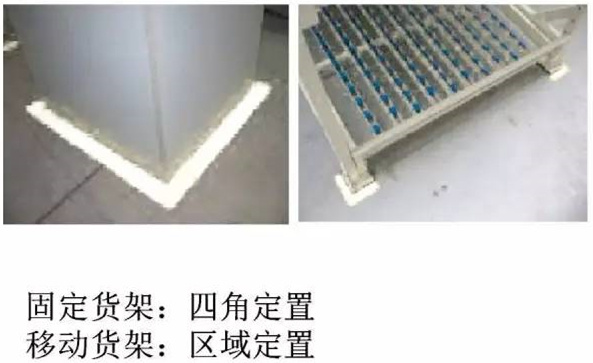 大招，深圳压铸公司物流目视化